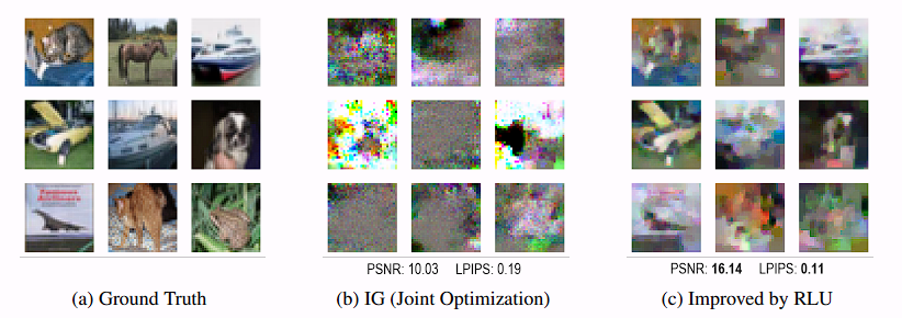Recovering Labels from Local Updates in Federated Learning