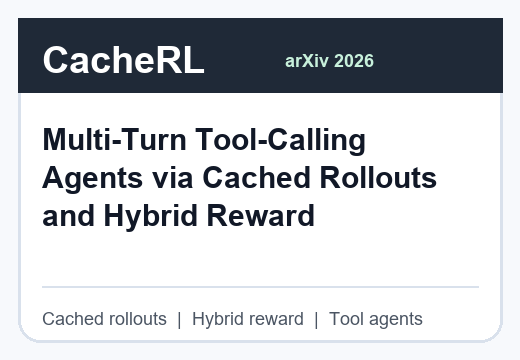 CacheRL: Multi-Turn Tool-Calling Agents via Cached Rollouts and Hybrid Reward
